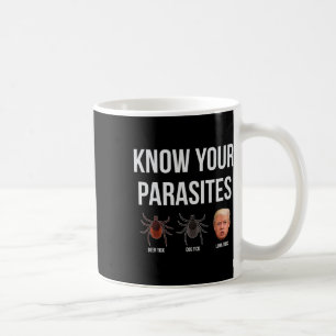 Know Your Parasites Dump President Trump Parasite  Coffee Mug
