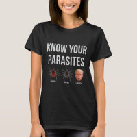 Know Your Parasites Dump President Trump Parasite