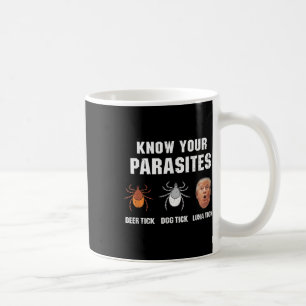 Know Your Parasites - Funny Anti Trump  Coffee Mug