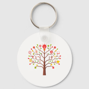 Knowledge Tree Idea Education Learning Icons Keychain