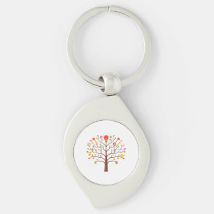 Knowledge Tree Idea Education Learning Icons Keychain