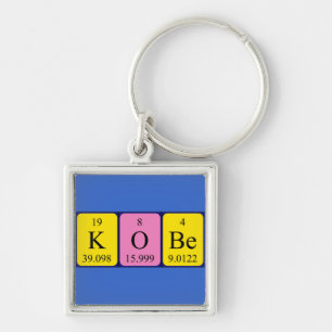 Kobe periodic table name keyring