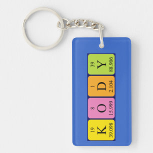 Kody periodic table name keyring