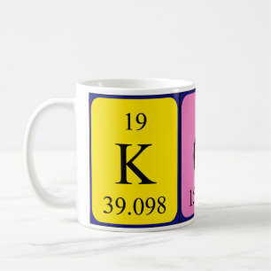 Kody periodic table name mug