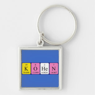 Kohen periodic table name keyring