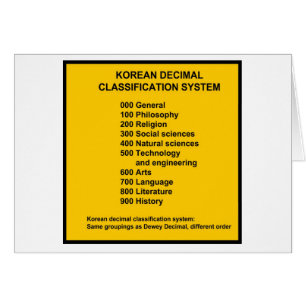 Korean Decimal System