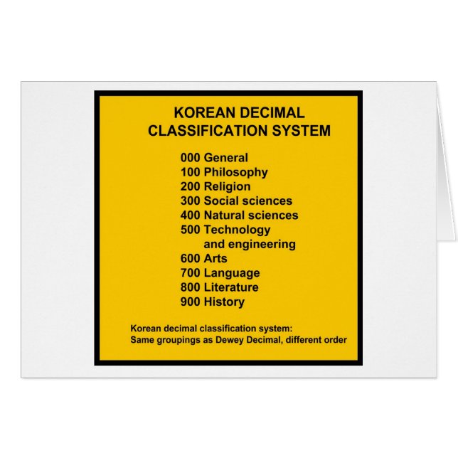 Korean Decimal System (Front Horizontal)