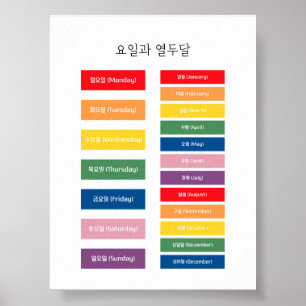 Korean Hangul days and month learning poster