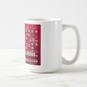 Korg Electribe SX Coffee Mug