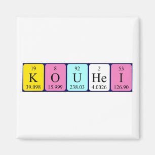 Kouhei periodic table name magnet