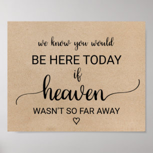 Kraft If Heaven Wasn't So Far Away Memorial Sign
