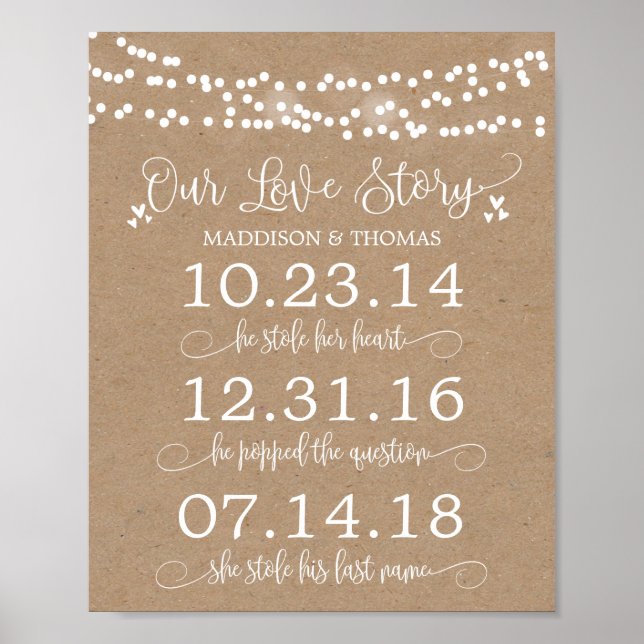 Kraft Lights Our Love Story Timeline Wedding Decor (Front)
