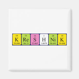 Kreshnik periodic table name magnet