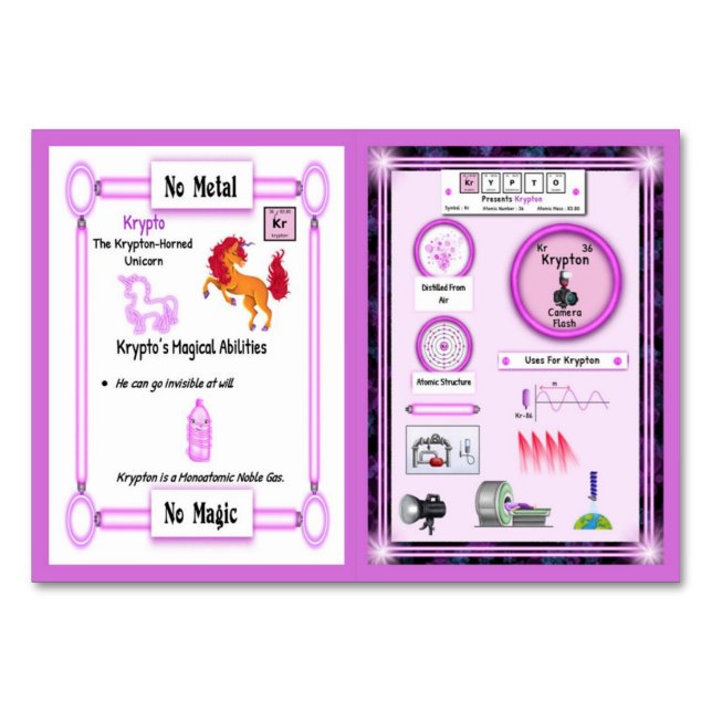 Krypto - Krypton Horn Unicorn Trading Card (Front)