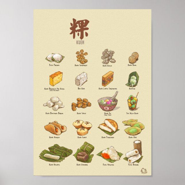 Kueh | Poster 粿 IV (A4) (Devant)