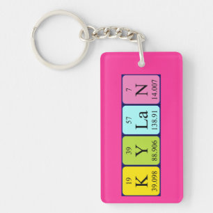 Kylan periodic table name keyring