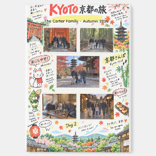 Kyoto Japan Trip 5 Photo Collage Travel Zine Magnet