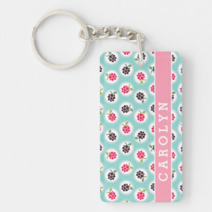 La framboise girly mignonne de turquoise modèle le