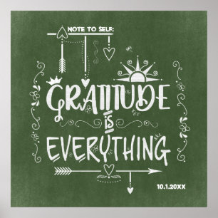 La gratitude est tout Note pour le tableau de bord