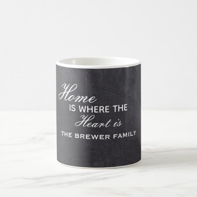La Maison Est Là Où Le Coeur Est Mug (Centre)