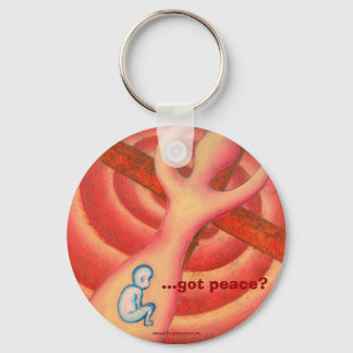 ...la paix ? Porte-clés