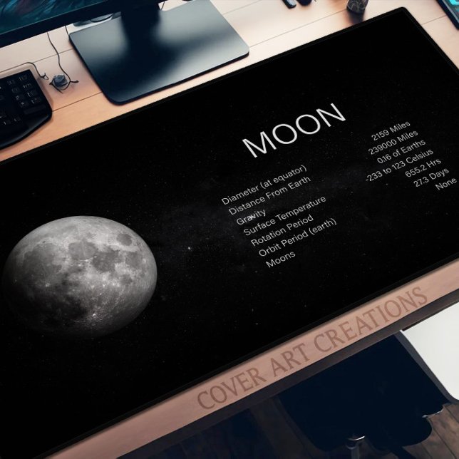 La planète Lune La science de l'astronomie terrest (Créateur téléchargé)