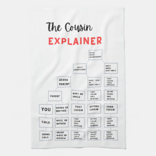 La serviette de thé Cousin Expplicer