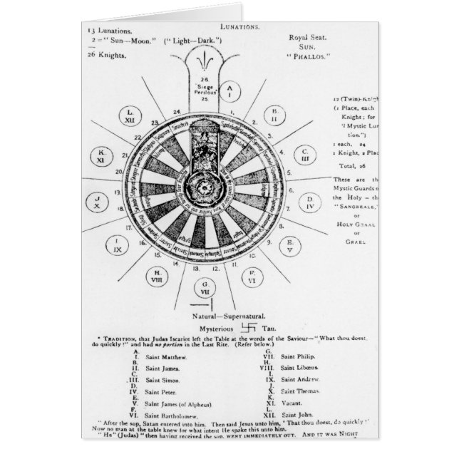 La table ronde du Roi Arthur (Devant)
