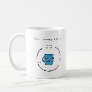 La tasse de café comique drôle du cycle   de caf