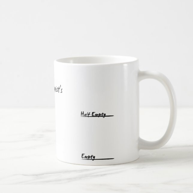 La tasse du pessimiste (Droite)
