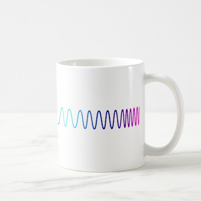 La tasse du Spectroscopist (Droite)