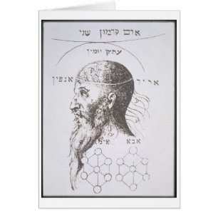 La tête d'Adam Kadmon, copie d'une illustration f