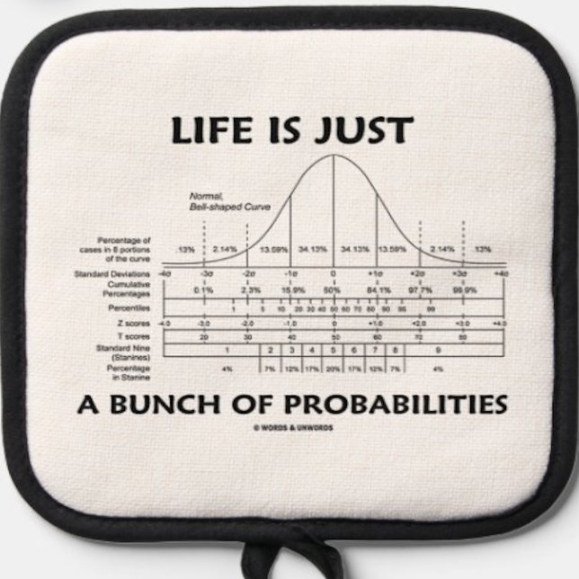 La Vie N'Est Qu'Un Ensemble De Statistiques De Pro (Oven mitt and pot holder set for any hypothesis tester)
