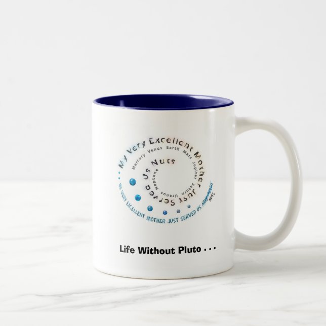 La vie sans tasse de Pluton (Droit)