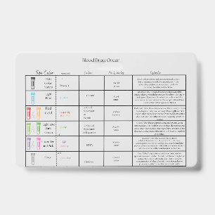 Lab Draw Order- Nurse reference Badge