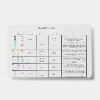 Lab Draw Order- Nurse reference Badge