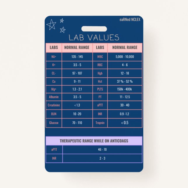 Lab Values Badge Quick Reference (Front)