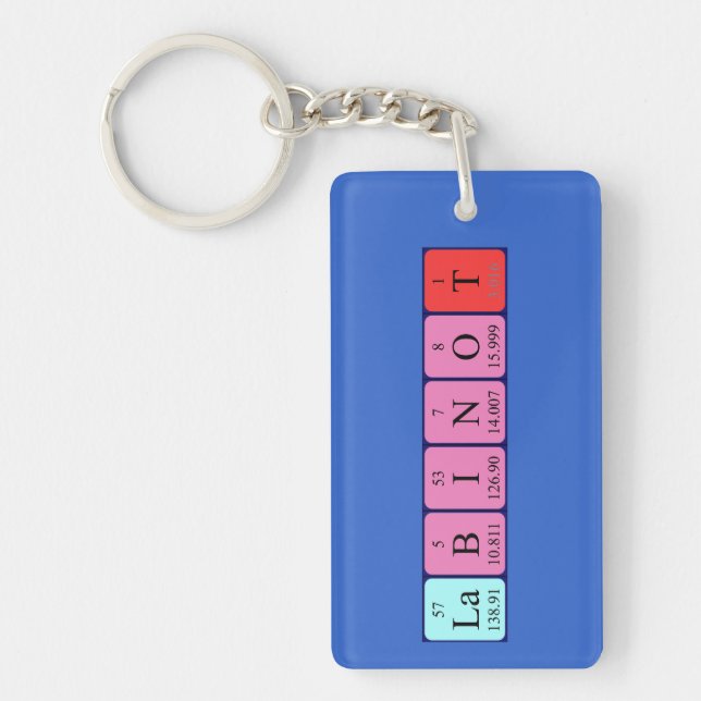 Labinot periodic table name keyring (Front)