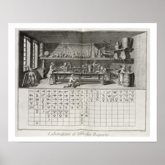 Laboratoire scientifique et tableau des signes chi (Devant)