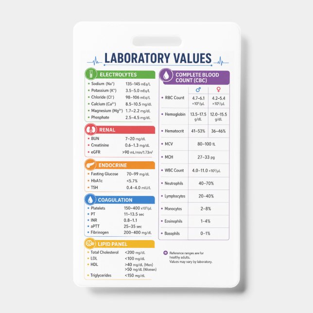 Laboratory Values Nurse Reference Card, Nurse Badg Badge (Front)
