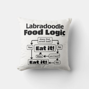 Labradoodle Food Logic Throw Pillow
