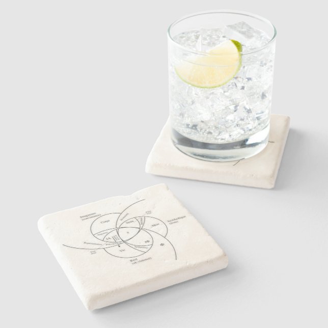 Lacan Stone Coaster (Side)