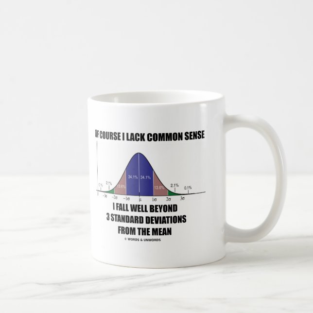 Lack Common Sense Fall Well Beyond 3 Std Devs Coffee Mug (Right)