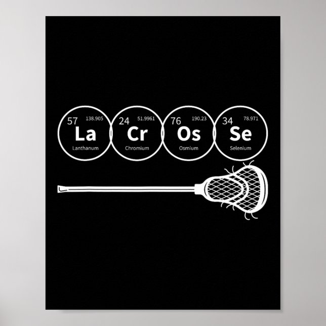 Lacrosse Periodic Table Of Elements Chemistry Gift Poster (Front)