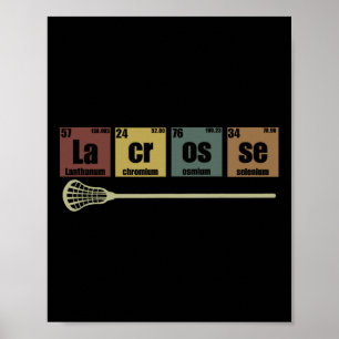 Lacrosse Periodic Table Of Elements Vintage Funny Poster