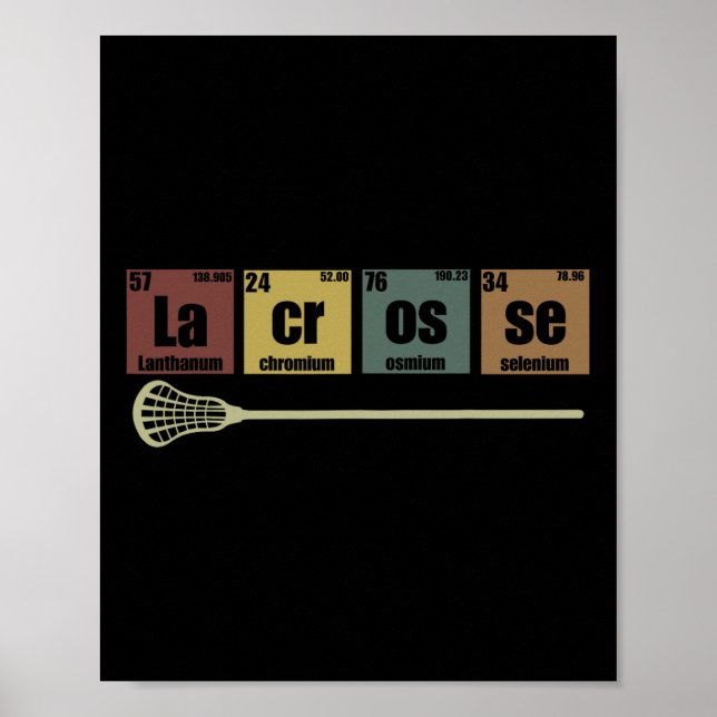 Lacrosse Periodic Table Of Elements Vintage Funny  Poster (Front)