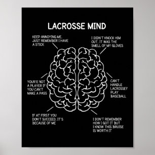 Lacrosse Player Think Sayings Brain Funny Christma Poster