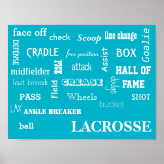 Lacrosse Terminology Poster