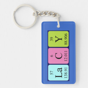 Lacy periodic table name keyring