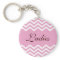 Ladies restroom or toilet keychain, elegant pink